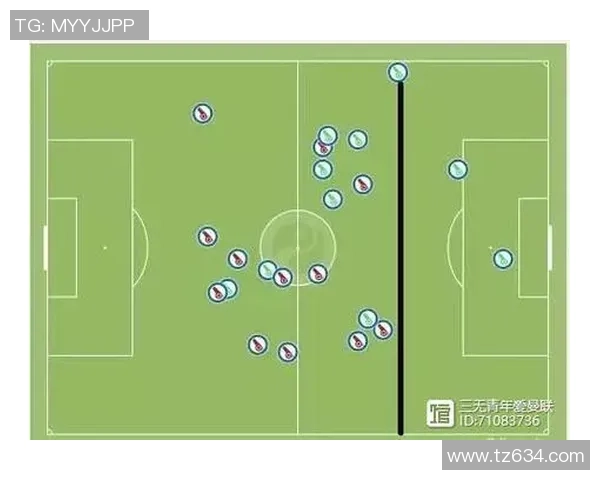 广州足球队防反战术解析与实战应用深度分析