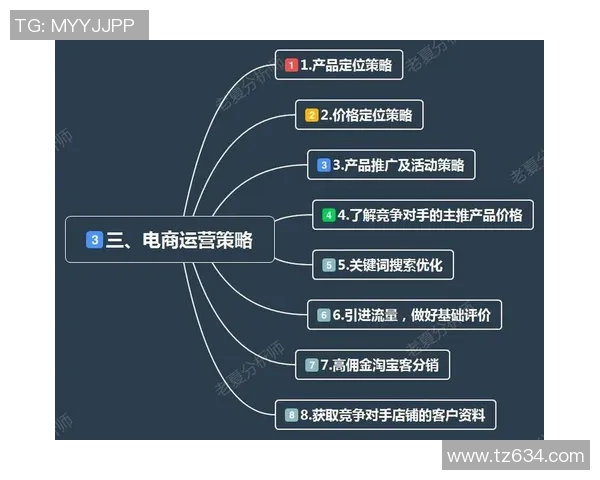 足球明星社交媒体账号运营策略与粉丝互动提升方案解析 足球明星社交媒体账号运营策略与粉丝互动提升方案解析