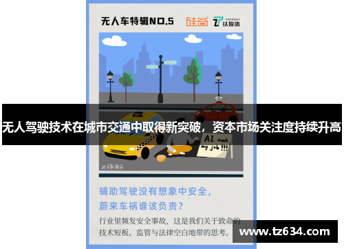 无人驾驶技术在城市交通中取得新突破，资本市场关注度持续升高