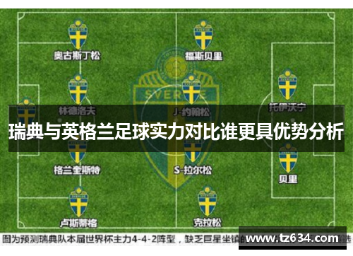 瑞典与英格兰足球实力对比谁更具优势分析