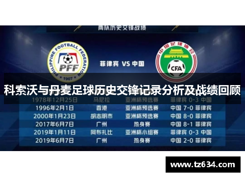 科索沃与丹麦足球历史交锋记录分析及战绩回顾